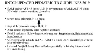 Antitubercular drugs and hepatotoxicity | PPTX