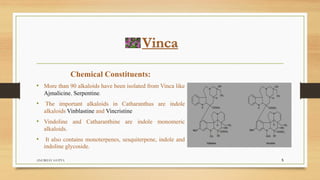 Vinca
Chemical Constituents:
• More than 90 alkaloids have been isolated from Vinca like
Ajmalicine, Serpentine.
• The important alkaloids in Catharanthus are indole
alkaloids Vinblastine and Vincristine
• Vindoline and Catharanthine are indole monomeric
alkaloids.
• It also contains monoterpenes, sesquiterpene, indole and
indoline glycoside.
ANUBHAV GUPTA 5
 
