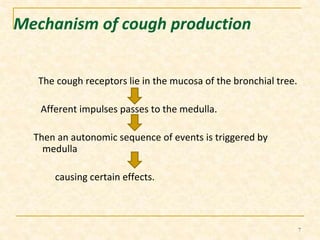 Mechanism of cough production 
The cough receptors lie in the mucosa of the bronchial tree. 
Afferent impulses passes to the medulla. 
Then an autonomic sequence of events is triggered by 
medulla 
causing certain effects. 
7 
 