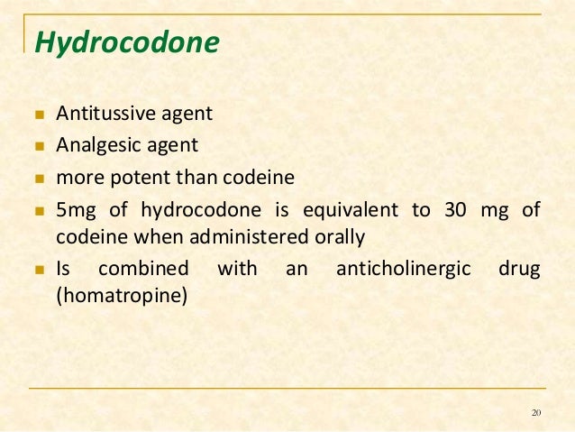 codeine antitussive drugs codeine antitussive drugs