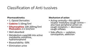 Classification of Anti tussives
Pharmacokinetics
• 1. Opioid Derivaties
• Codeine 5-10mg/5ml
• Ethymorphine 100-200mg/5ml
Pholcodein 2.5-5ml/5ml
• Well absorbed
• Metabolism-cypp2d6 into active
metabolite morphine,
hydromorphone
• Bioavailability -50%
• Elimination urine
Mechanism of action
• Acting centrally—Mu opioid
recptor medullary cough centre—
also have peripheral action on
cough receptors.— decreases
cough reflexes
• Side effects — sedation,
constipation, addiction
 