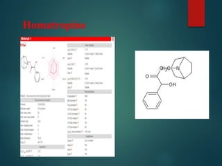 Homatropine
 