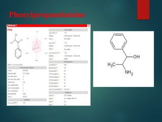 Phenylpropanolamine
 
