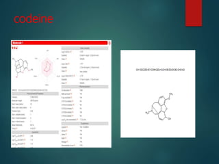 codeine
 