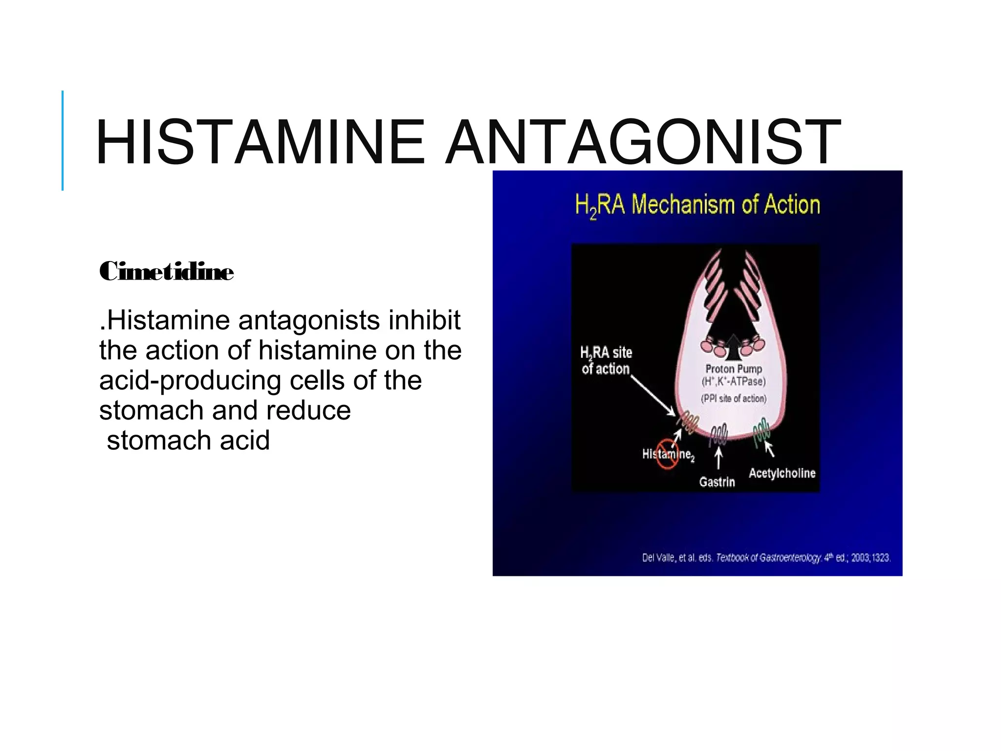 Pharmacology of anti ulcer drugs | PPT