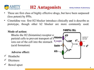 Amity institute of pharmacyH2 Antagonists
• These are first class of highly effective drugs, but have been surpassed
(less potent) by PPIs.
• Cimetidine was first H2 blocker introduce clinically and is describe as
prototype, though other h2 blocker are more commonly used.
Mode of action:
Blocks the H2 (histamine) receptor of
parietal cells to prevent transport of H+
ions out of the cell into the stomach
(acid formation)
Adverse effect:
 Headache
 Dizziness
 Bowel upset
6
 