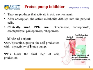 Amity institute of pharmacyProton pump inhibitor
• They are prodrugs that activate in acid environment.
• After absorption, the active metabolite diffuses into the parietal
cells.
• Clinically used PPIs are: Omeprazole, lansoprazole,
esomeprazole, pantoprazole, rabeprazole.
8
Mode of action:
•Ach, histamine, gastrin the acid production
with the activity of proton pump.
•PPIs block the final step of acid
production.
 