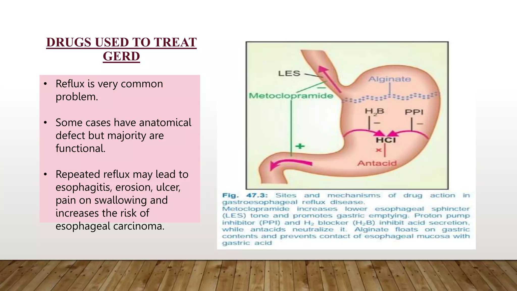 ANTIULCER AGENTS.pptx