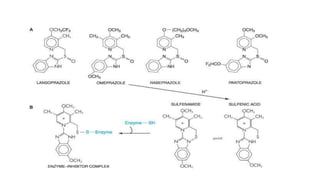 Ulcerease Chemical Equation Anti Ulcer drugs pharmacology and classification | PPTX