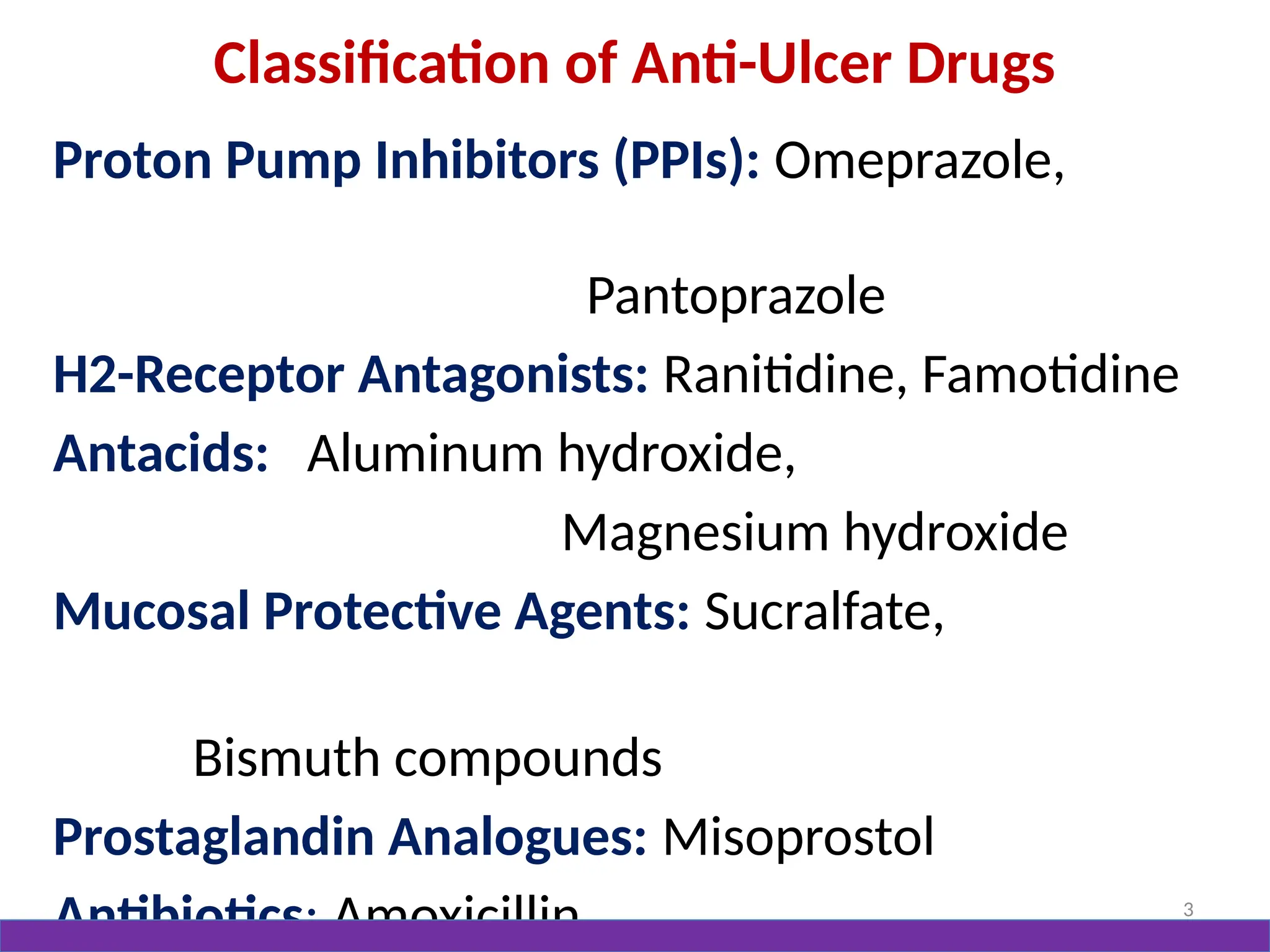 Anti Ulcer Drugs or Anti Ulcer Agents PPT | PPTX