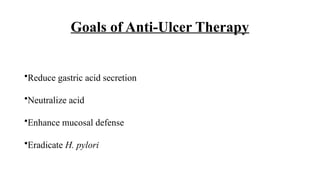 Comprehensive Overview of Anti-Ulcer Drugs and Therapies for Peptic ...