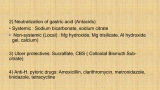 Antiulcer drugs | PPTX