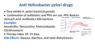 Anti-ulcer drugs Peptic ulcer treatment.pptx