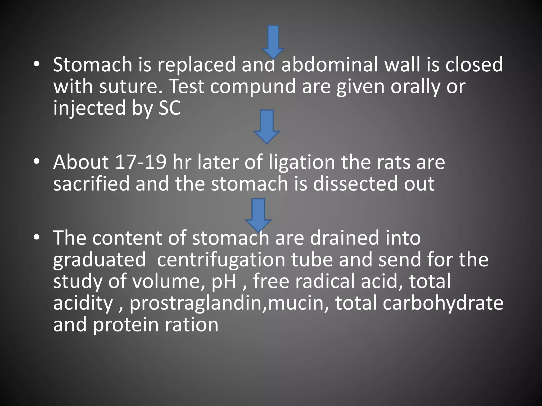 Antiulcer screening models | PPTX