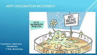 ANTI VACCINATION MOVEMENT
Presented by:- Sakshi Dave
PRK18BT3010
1st M.Sc. Microbiology
 