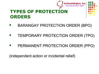 Republic Act No. 9262 or Anti-Violence Against Women and Children (VAWC ...