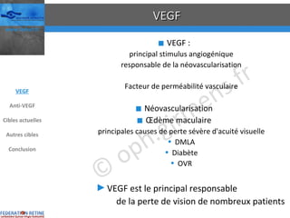 VEGF VEGF : principal stimulus angiogénique responsable de la néovascularisation Facteur de perméabilité vasculaire Néovascularisation Œdème maculaire principales causes de perte sévère d'acuité visuelle DMLA Diabète OVR VEGF est le principal responsable de la perte de vision de nombreux patients VEGF Anti-VEGF Cibles actuelles Autres cibles Conclusion 