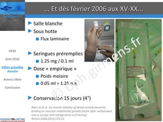 ... Et dès février 2006 aux XV-XX... Salle blanche Sous hotte Flux laminaire Seringues préremplies 1.25 mg / 0.1 ml Dose « empirique » Poids molaire 0.05 ml = 1.25 mg Conservation 15 jours (4°) Bakri SJ & al. Six-month stability of bevacizumab (Avastin) binding to vascular endothelial growth factor after withdrawal into a syringe and refrigeration or freezing). Retina 2006;26(5):519-22 VEGF Anti-VEGF Cibles actuelles Avastin Autres cibles Conclusion © oph.girmens.fr 