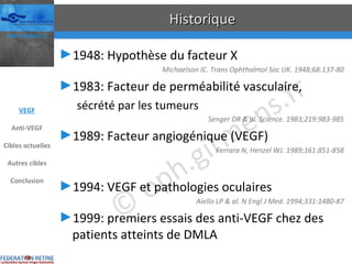 Historique 1948: Hypothèse du facteur X Michaelson IC. Trans Ophthalmol Soc UK. 1948;68:137-80  1983: Facteur de perméabilité vasculaire, sécrété par les tumeurs Senger DR & al. Science. 1983;219:983-985  1989: Facteur angiogénique (VEGF) Ferrara N, Henzel WJ. 1989;161:851-858  1994: VEGF et pathologies oculaires Aiello LP & al. N Engl J Med. 1994;331:1480-87  1999: premiers essais des anti-VEGF chez des patients atteints de DMLA VEGF Anti-VEGF Cibles actuelles Autres cibles Conclusion 