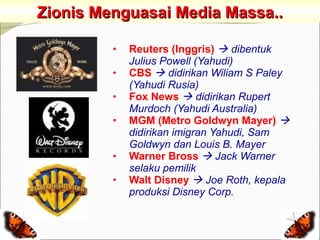Zionis Menguasai Media Massa..

         •   Reuters (Inggris)  dibentuk
             Julius Powell (Yahudi)
         •   CBS  didirikan Wiliam S Paley
             (Yahudi Rusia)
         •   Fox News  didirikan Rupert
             Murdoch (Yahudi Australia)
         •   MGM (Metro Goldwyn Mayer) 
             didirikan imigran Yahudi, Sam
             Goldwyn dan Louis B. Mayer
         •   Warner Bross  Jack Warner
             selaku pemilik
         •   Walt Disney  Joe Roth, kepala
             produksi Disney Corp.
 