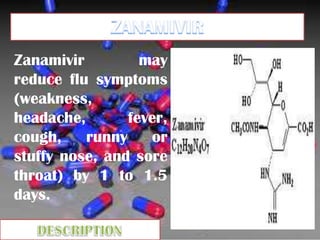 Zanamivir
may
reduce flu symptoms
(weakness,
headache,
fever,
cough,
runny
or
stuffy nose, and sore
throat) by 1 to 1.5
days.

 