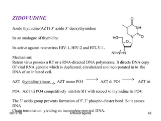 Antiviral agents | PPT