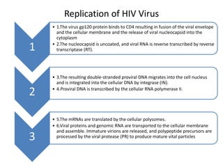 Replication of HIV Virus
1
• 1.The virus gp120 protein binds to CD4 resulting in fusion of the viral envelope
and the cellular membrane and the release of viral nucleocapsid into the
cytoplasm
• 2.The nucleocapsid is uncoated, and viral RNA is reverse transcribed by reverse
transcriptase (RT).
2
• 3.The resulting double-stranded proviral DNA migrates into the cell nucleus
and is integrated into the cellular DNA by integrase (IN).
• 4.Proviral DNA is transcribed by the cellular RNA polymerase II.
3
• 5.The mRNAs are translated by the cellular polysomes.
• 6.Viral proteins and genomic RNA are transported to the cellular membrane
and assemble. Immature virions are released, and polypeptide precursors are
processed by the viral protease (PR) to produce mature vital particles
 