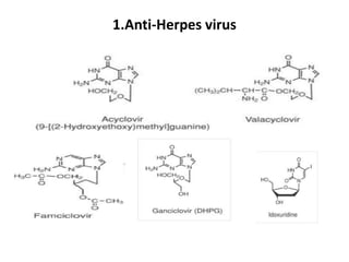 1.Anti-Herpes virus
 