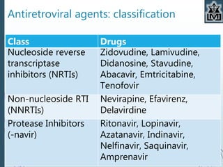Antiretroviral agents: classification
Class Drugs
Nucleoside reverse
transcriptase
inhibitors (NRTIs)
Zidovudine, Lamivudine,
Didanosine, Stavudine,
Abacavir, Emtricitabine,
Tenofovir
Non-nucleoside RTI
(NNRTIs)
Nevirapine, Efavirenz,
Delavirdine
Protease Inhibitors
(-navir)
Ritonavir, Lopinavir,
Azatanavir, Indinavir,
Nelfinavir, Saquinavir,
Amprenavir
 