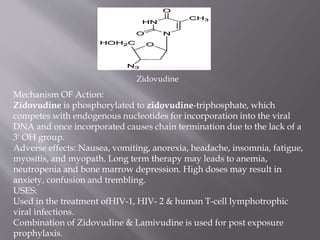 Antiviral agents | PPTX