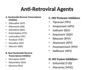 Antiviral Agents.pptx presentation ppt power | PPTX