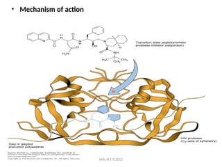 Antiviral drug mechanisms target different stages of the viral life ...