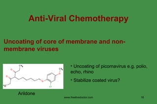 Uncoating of core of membrane and non-membrane viruses Uncoating of picornavirus e.g. polio, echo, rhino Stabilize coated virus? Anti-Viral Chemotherapy Arildone www.freelivedoctor.com 