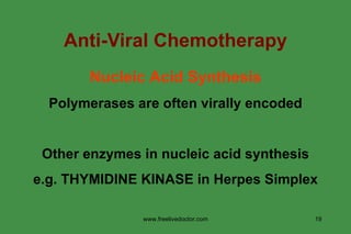 Anti-Viral Chemotherapy Nucleic Acid Synthesis Polymerases are often virally encoded Other enzymes in nucleic acid synthesis e.g. THYMIDINE KINASE in Herpes Simplex www.freelivedoctor.com 