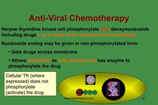 Anti-Viral Chemotherapy Herpes thymidine kinase will phosphorylate  any  deoxynucleoside including drugs  – as a result of its necessary non-specificity Nucleoside analog may be given in non-phosphorylated form Gets drugs across membrane Allows  selectivity  as  only infected cell  has enzyme to phosphorylate the drug ACG P P P Cellular TK (where expressed) does not phosphorylate (activate) the drug www.freelivedoctor.com 