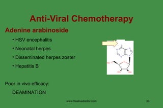 Anti-Viral Chemotherapy Adenine arabinoside HSV encephalitis Neonatal herpes Disseminated herpes zoster Hepatitis B Poor in vivo efficacy: DEAMINATION www.freelivedoctor.com 