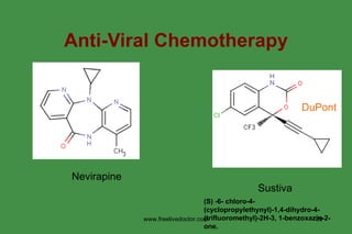 Anti-Viral Chemotherapy Sustiva (S) -6- chloro-4-(cyclopropylethynyl)-1,4-dihydro-4-(trifluoromethyl)-2H-3, 1-benzoxazin-2-one. DuPont Nevirapine www.freelivedoctor.com 