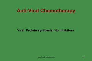 Anti-Viral Chemotherapy Viral  Protein synthesis: No inhibitors www.freelivedoctor.com 