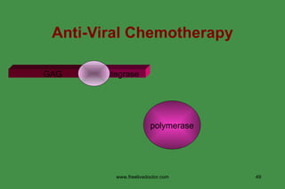 Anti-Viral Chemotherapy GAG Integrase polymerase www.freelivedoctor.com 