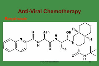 Anti-Viral Chemotherapy Saquinavir www.freelivedoctor.com 