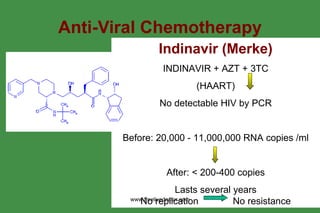 Anti-Viral Chemotherapy Indinavir (Merke) INDINAVIR + AZT + 3TC (HAART) No detectable HIV by PCR Before: 20,000 - 11,000,000 RNA copies /ml After: < 200-400 copies Lasts several years No replication  No resistance www.freelivedoctor.com 