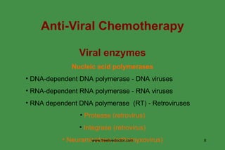 Anti-Viral Chemotherapy Viral enzymes Nucleic acid polymerases DNA-dependent DNA polymerase - DNA viruses RNA-dependent RNA polymerase - RNA viruses RNA dependent DNA polymerase  (RT) - Retroviruses Protease (retrovirus) Integrase (retrovirus) Neuraminidase (orthomyxovirus) www.freelivedoctor.com 
