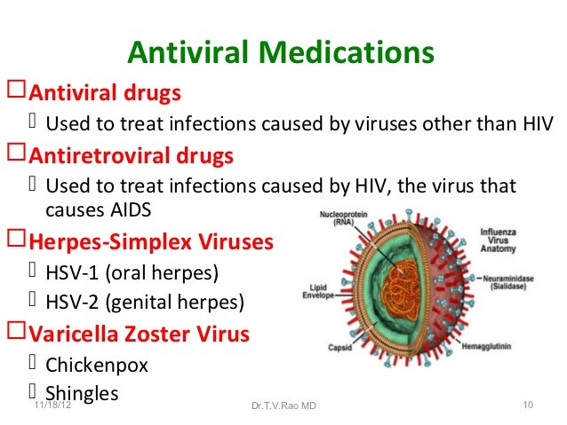 antiviral drugs - Ultima