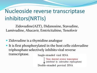 Antiviral drugs | PPTX