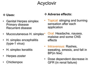 Acyclovir
 Uses:
• Genital Herpes simplex
Primary disease
Recurrent disease
• Mucocutaneous H. simplex•
• H. simplex encephalitis
(type-1 virus)
• H. simplex keratitis
• Herpes zoster
• Chickenpox
 Adverse effects:
• Topical: stinging and burning
sensation after each
application
Oral: Headache, nausea,
malaise and some CNS
effects
• Intravenous: Rashes,
sweating, emesis, and fall in
BP(in few)
• Dose dependent decrease in
GFR (in renal failure)
 