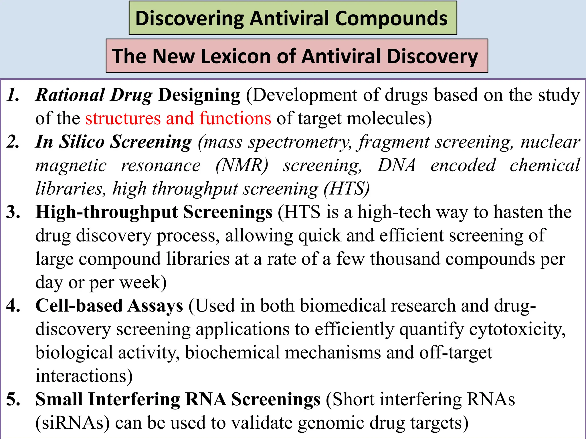 Antiviral Drugs and their mechanism of action | PDF
