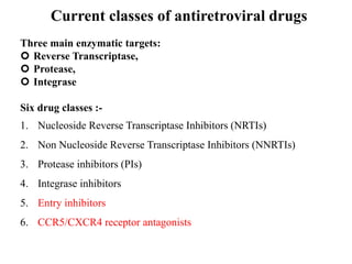 Antiviral Drugs and their mechanism of action | PDF