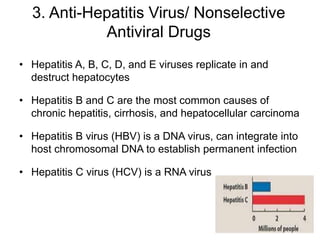 3. Anti-Hepatitis Virus/ Nonselective
Antiviral Drugs
• Hepatitis A, B, C, D, and E viruses replicate in and
destruct hepatocytes
• Hepatitis B and C are the most common causes of
chronic hepatitis, cirrhosis, and hepatocellular carcinoma
• Hepatitis B virus (HBV) is a DNA virus, can integrate into
host chromosomal DNA to establish permanent infection
• Hepatitis C virus (HCV) is a RNA virus
 