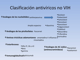 Clasificación antivíricos no VIH
                                                           Aciclovir
Análogos de los nucleótidos: antiherpesvirus              Valaciclovir
                                                           Famciclovir
                                                           Penciclovir
                                                           Ganciclovir
                           Amplio espectro     ribavirina
                                                           Valganciclovir
                                                           Cidofovir
  Análogos de los pirofosfatos: foscarnet                 Idoxuridina
                                                           Trifluridina
                                                           
  Aminas triciclicas adamantanos: amantadina II influenza Asorivudina
                                   rimantadina

    Interferones
                     Alfa 2ª, 2b y n3        Análogos de AC sialico 
                     Beta                                              Zanamivir
                                              (antineuraminidasa)     oseltamivir
                     gamma

                    :
    Inmunoglobulinas palivizumab
 