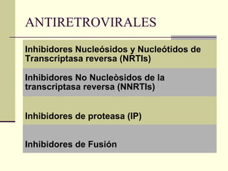 ANTIRETROVIRALES
Inhibidores Nucleósidos y Nucleótidos de
Transcriptasa reversa (NRTIs)
Inhibidores No Nucleòsidos de la
transcriptasa reversa (NNRTIs)
Inhibidores de proteasa (IP)
Inhibidores de Fusión
 